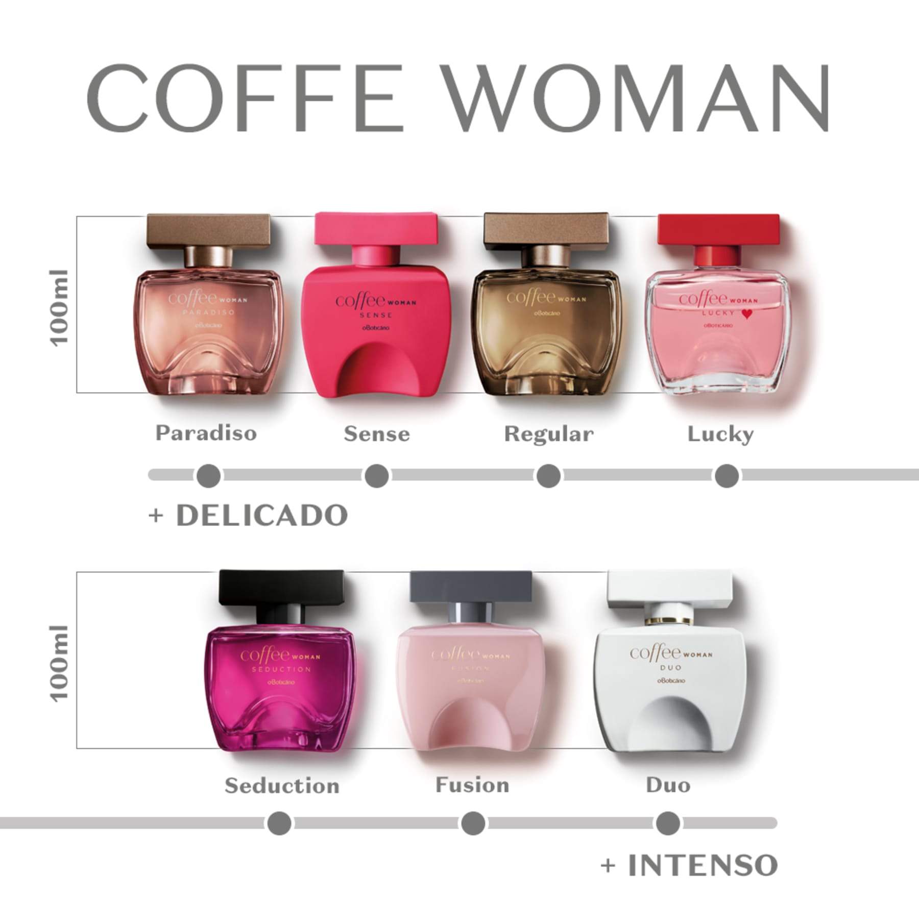 Coffee Woman Deodorant Cologne 100ml - o Boticario